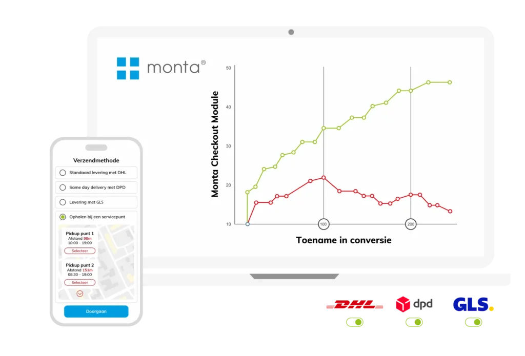 Een simpel check-out proces met Monta’s Checkout Module